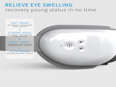 Эффективная подзарядка Вашего времени для максимальной продуктивности